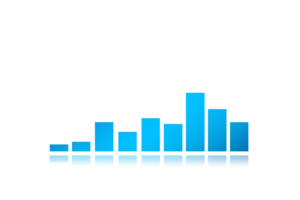 Performance und Ladezeit Webseite